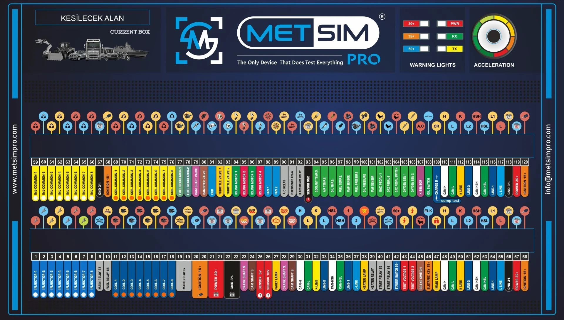 metsim pro metsim pro